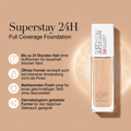 Maybelline Superstay 24H Foundation: 24 Stunden Halt, ölfreie Formel, mattes Finish, dermatologisch getestet