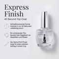 Maybelline Express Finish Nagellack, Vorteile-Grafik zu schneller Trocknung, Schutzfilm und flachem Pinsel