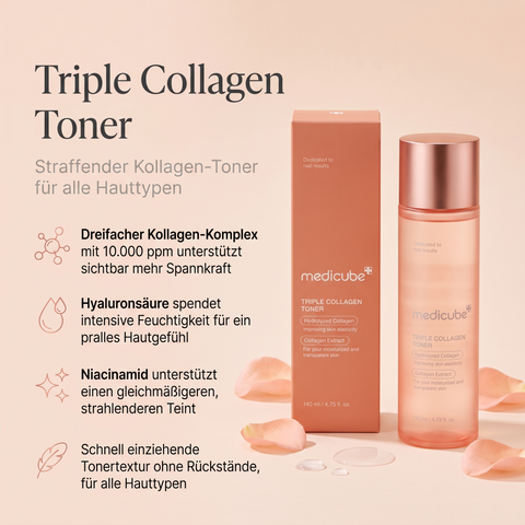 Medicube Triple Collagen Toner mit Schachtel und Rosenblättern, daneben Vorteile zu Kollagen und Hyaluronsäure