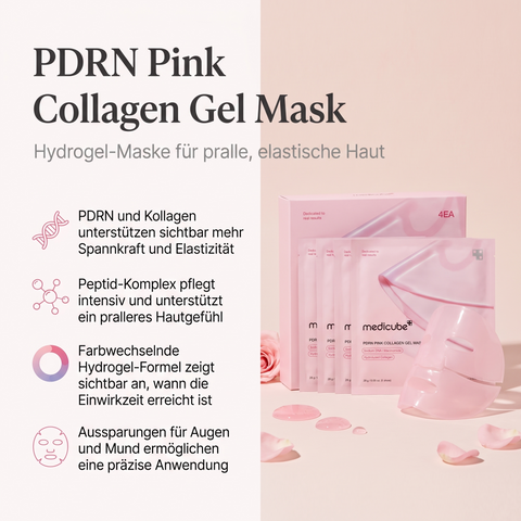 Medicube PDRN Pink Collagen Gel Mask mit Beuteln und Maske zwischen Rosenblättern, daneben vier Vorteile