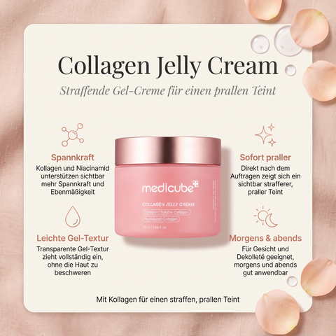 Medicube Collagen Jelly Cream im rosa Tiegel auf Rosenblättern, umgeben von Vorteilen zu Spannkraft und Gel-Textur