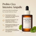 SKIN1004 Probio-Cica Intensive Ampulle mit Centella-Blättern und Tropfen, daneben Vorteile-Grafik zu Ceramiden